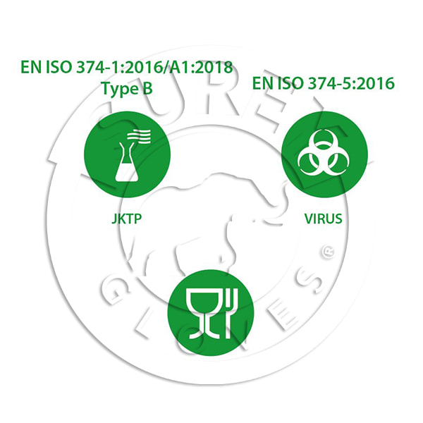 NITRILE GLOVE PREMIUM 70 LC30